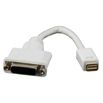 MINI DVI-VGA